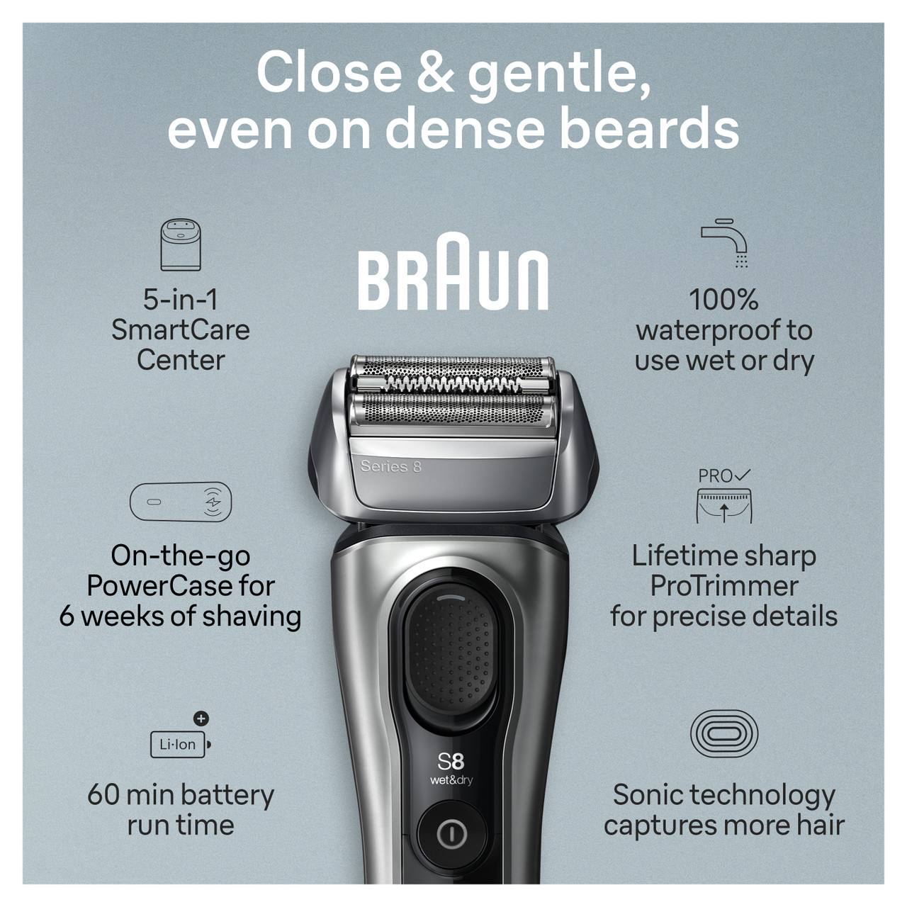 Series 8 Electric Shaver with PowerCase and 5-in-1 SmartCare