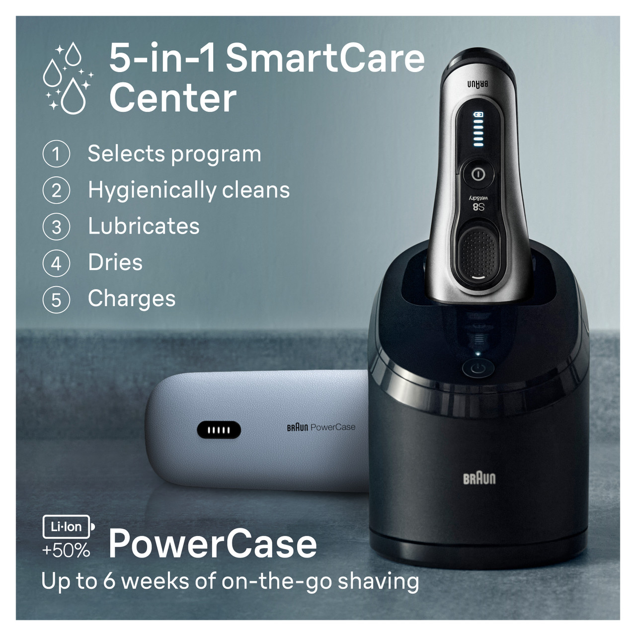 Series 8 Electric Shaver with PowerCase and 5-in-1 SmartCare 