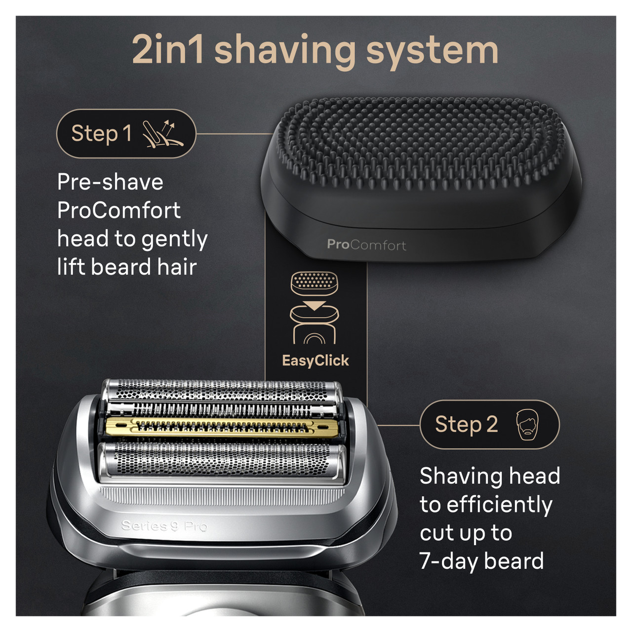 Series 9 PRO+ Electric Shaver with PowerCase, 6-in-1 SmartCare 