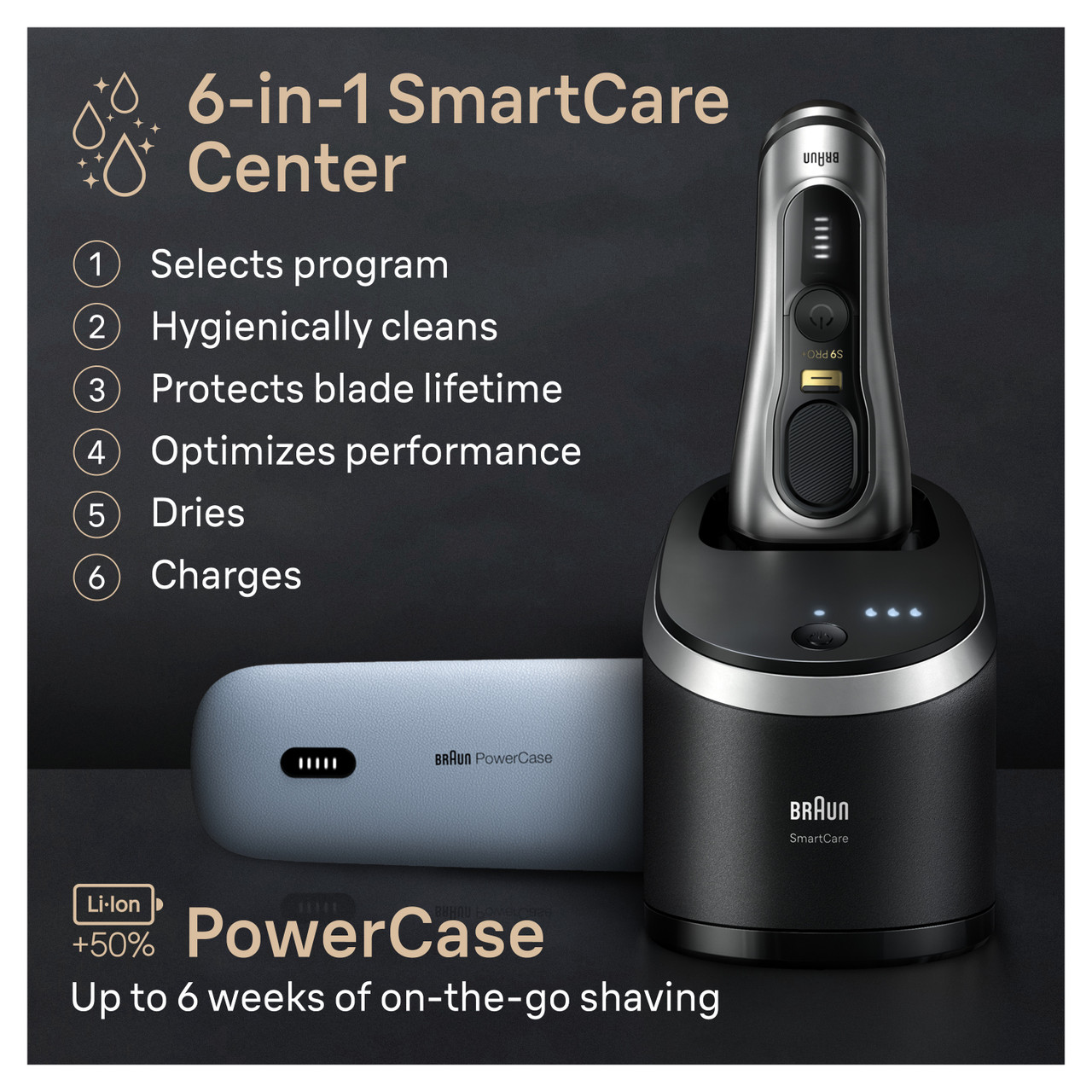 Series 9 PRO+ Electric Shaver with PowerCase, 6-in-1 SmartCare 