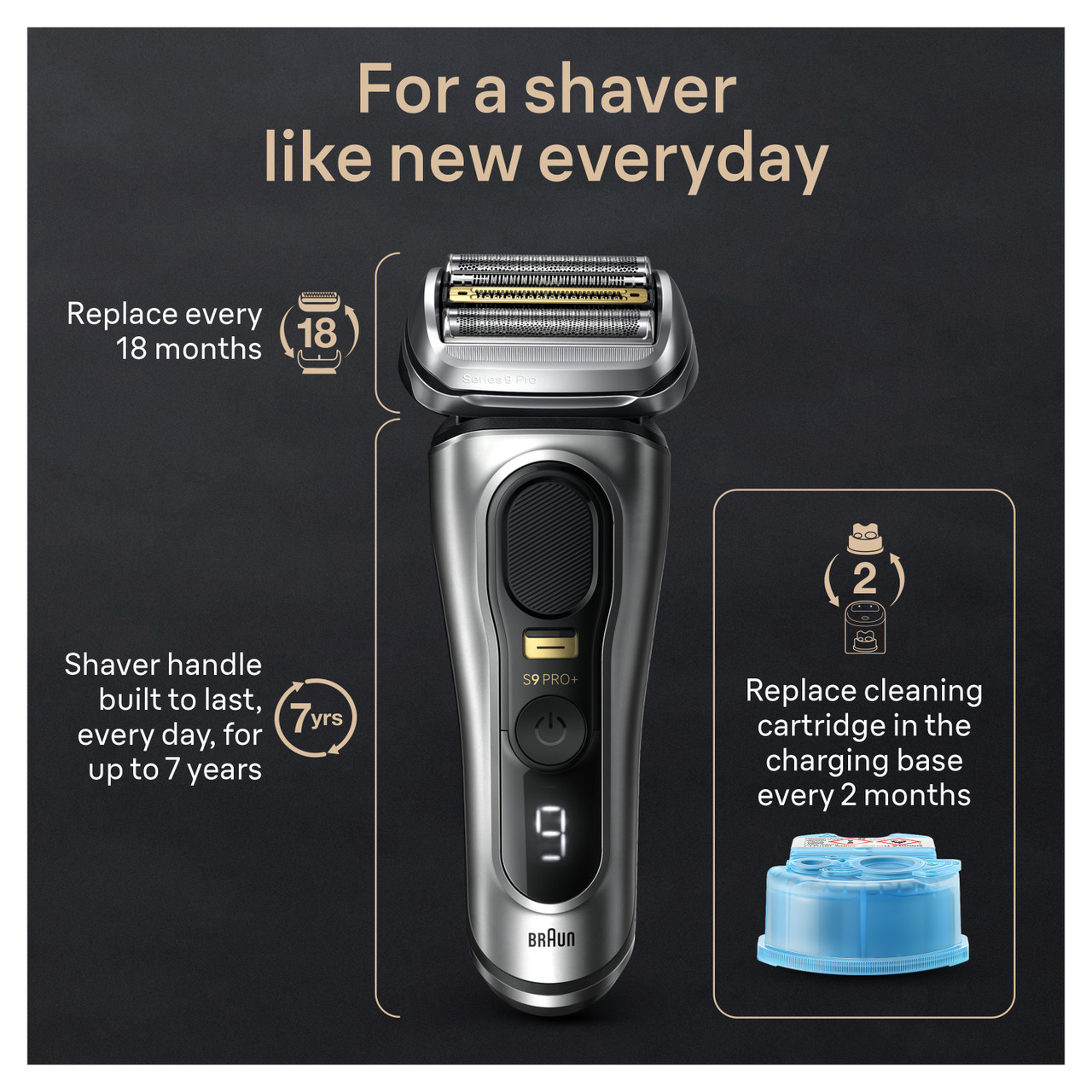 Series 9 PRO+ Electric Shaver with PowerCase, 6-in-1 SmartCare Center,  ProComfort Head, 9599cc