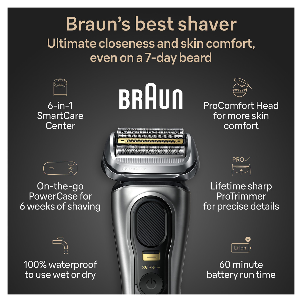 Braun Series 9 PRO+ Electric Shaver, 5 Pro Shave Elements & Precision Long  Hair Trimmer, Wet & Dry Electric Razor for Smooth Skin with 60min Battery