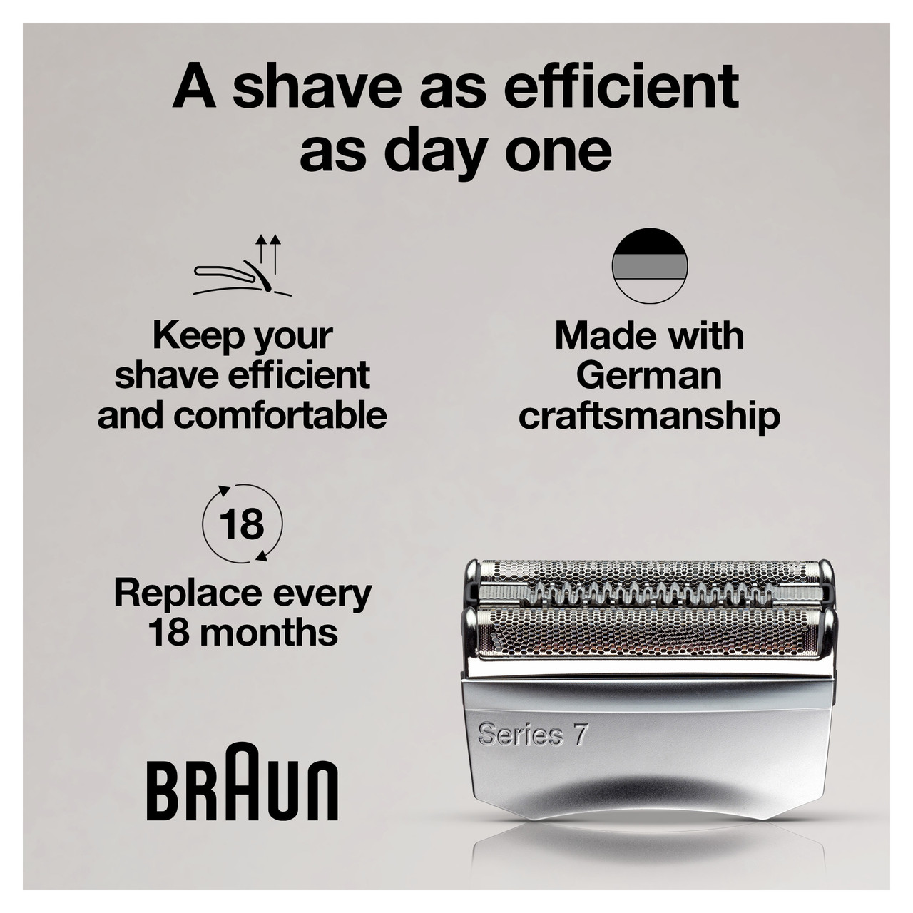 Braun Electric Shaver Head Replacement Part - Thumbnail 5