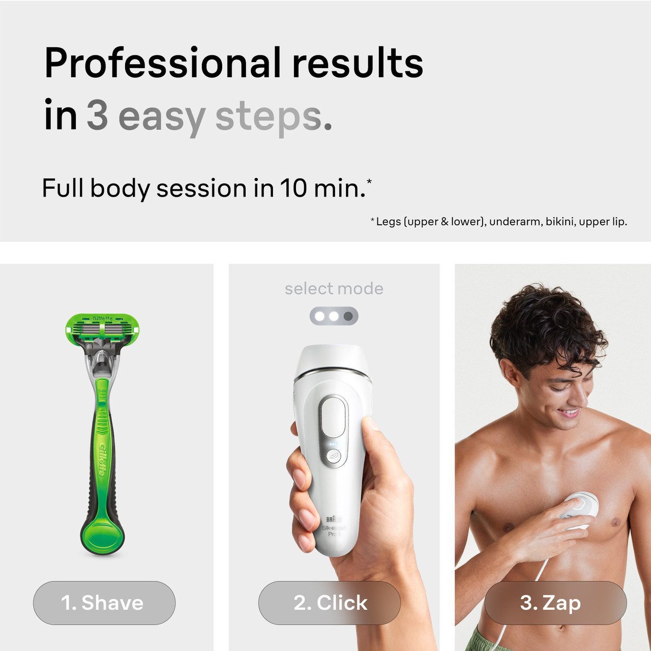 Braun Silk Expert Pro 5: At Home Alternative to Laser Hair