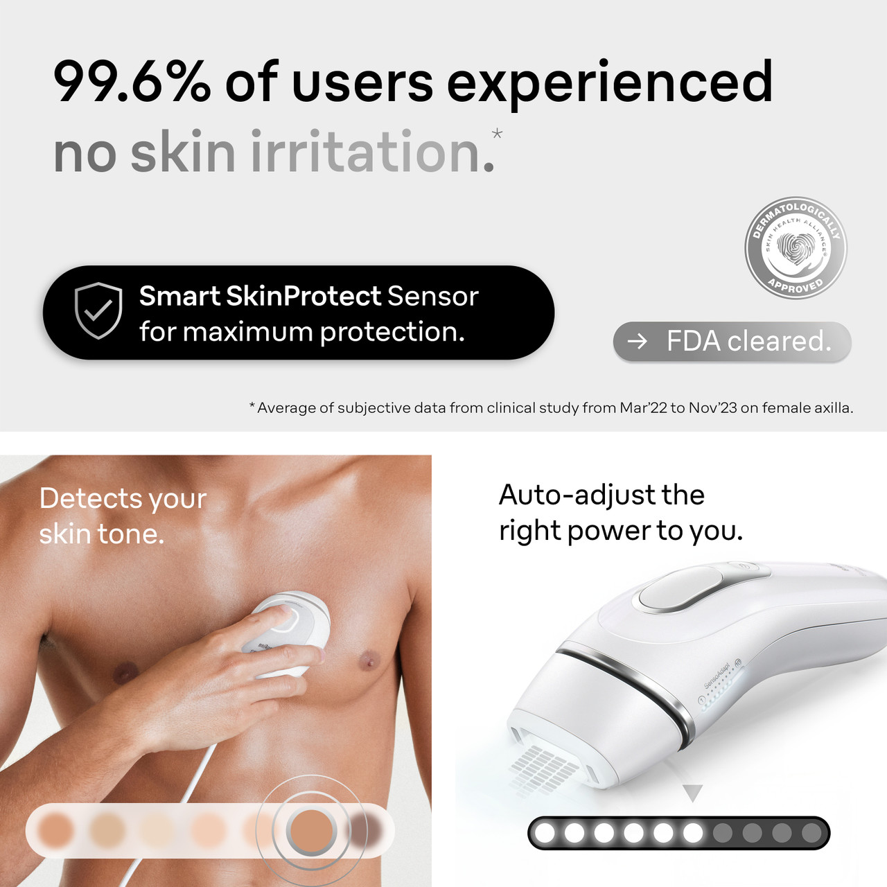 Braun Silk Expert Pro 5: At Home Alternative to Laser Hair