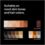 Braun Smart IPL, Silk·Expert Pro 5: At Home Alternative to Laser Hair Removal with 2 Caps and Leather Pouch, IPL5157