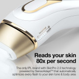 NEW Silk·expert Pro 5 IPL with Wide Cap and 2 Precision Caps At-home Alternative to Laser Hair Removal, PL5347