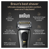 Series 9 PRO+ Electric Shaver PowerCase, Center, Head, 6-in-1 ProComfort with 9599cc SmartCare