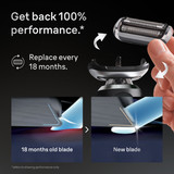 Braun Electric Shaver Head Replacement Part 74s Silver, Compatible with Series 7 Electric Razors for Men