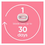 Venus Comfortglide White Tea Women's Razor, 2 Blade Refills + Shower Holder Venus Comfortglide White Tea Women's Razor, 2 Blade Refills + Shower Holder