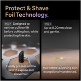 Series 9 PRO+ Electric Shaver with PowerCase, 9677cc