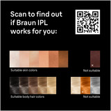 Braun Smart IPL, Silk·Expert Pro 5: At Home Alternative to Laser Hair Removal with 4 Caps, Facial Hair Trimmer, and Vanity Case, IPL5442