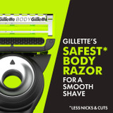 GilletteLabs Body + Intimate Razor For Men,  Handle + 1 Blade Refill, 1ct