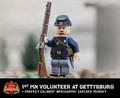 1st MN Volunteer Infantry at Gettysburg with Perfect Caliber™ BrickArms® Caplock Musket