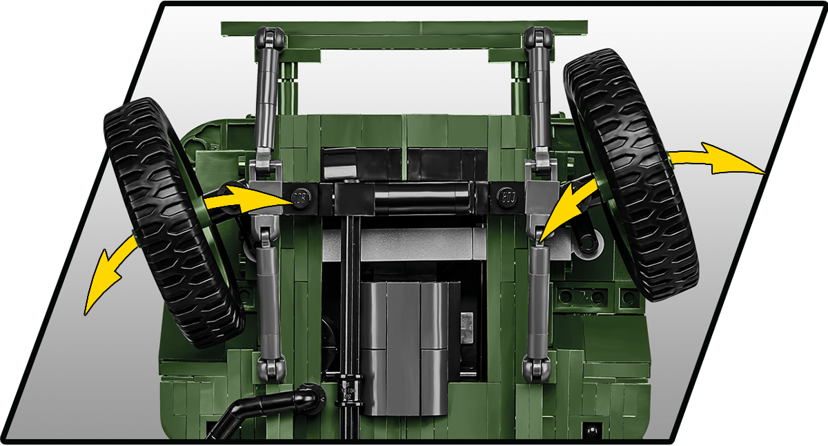 コンバットチョロQ NO.C-01 U.S. WILLYS MB JEEP 当時物】コンバット チョロQ C-01 - メルカリ
