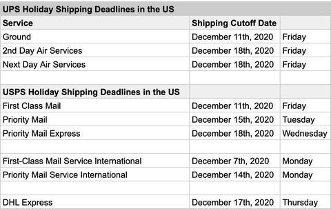 Free Shipping Offer + 2020 Holiday Shipping Deadlines
