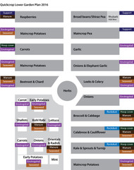 Quickcrop Vegetable Garden Plan 2016