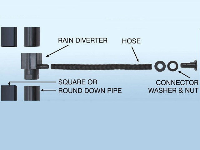 Rain Diverter Kit for Water Butts