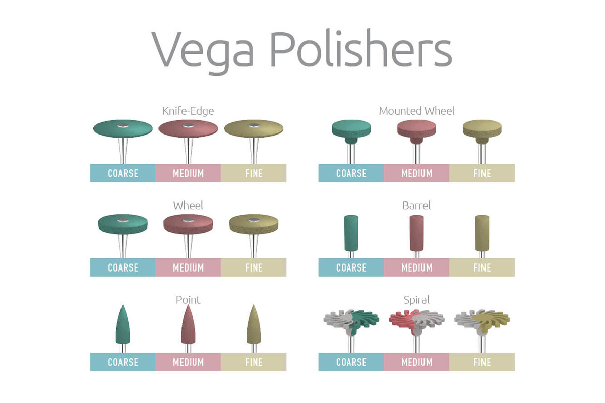 Vacalon Vega Polishers – Knife-Edge, Mounted Wheel, Wheel, Barrel, Point, and Spiral shapes in coarse, medium, and fine grits for zirconia and lithium disilicate