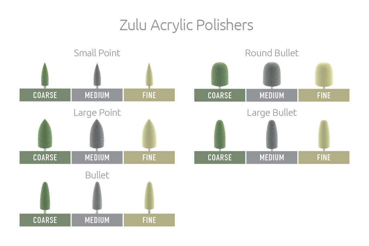 Zulu Acrylic Polishers lineup with Small Point, Large Point, Bullet, Large Bullet, and Round Bullet Zulu Acrylic Polishers lineup with Small Point, Large Point, Bullet, Large Bullet, and Round Bullet