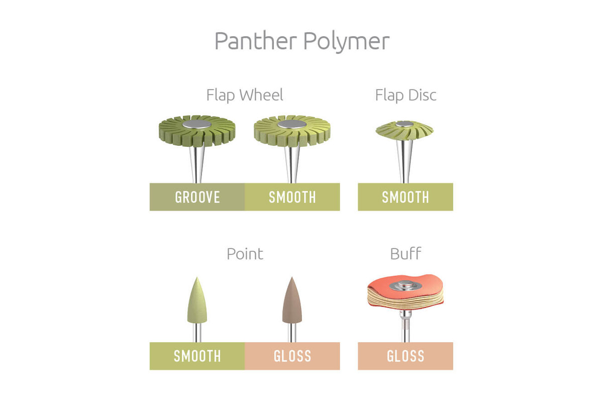 Panther Polymer
