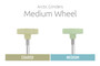 Arctic Grinders Medium Wheel