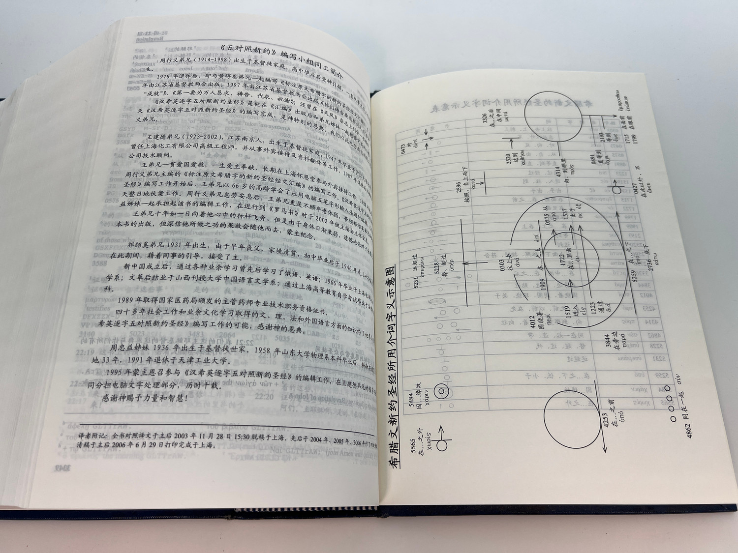 Chinese-Greek-English Interlinear NT Study Bible