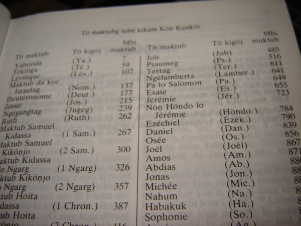 Mbai Bible / Maktub Ki Kunj Rang Lo Lubah Ki Ta Mbai / Maktubg Tube Kikam Kij