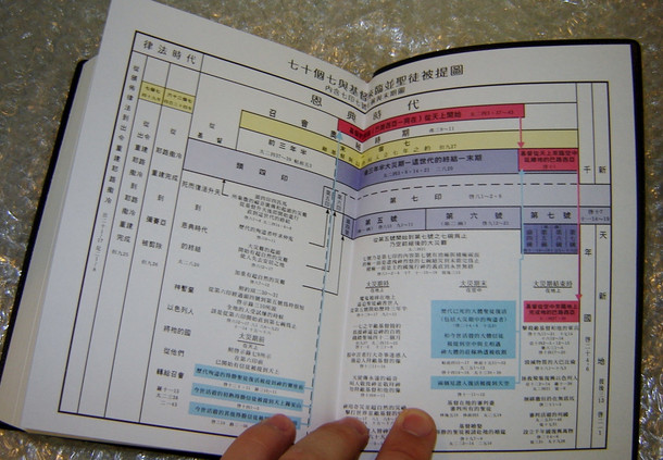 Chinese Special Study Bible Printed in Taiwan / Reference Bible with Section Heading