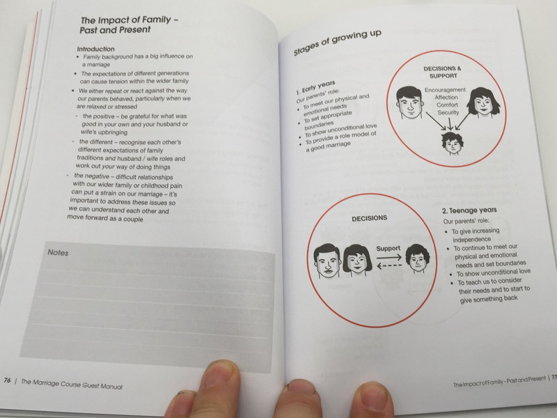 The Marriage Course Guest Manual (9781905887200)