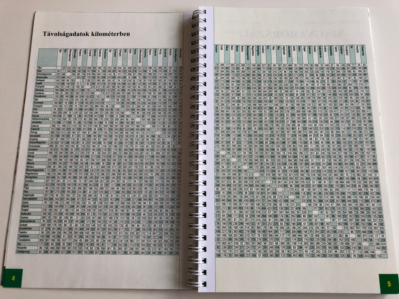 Hungary - road atlas / Magyarország - autóatlasz / Ungarn - autoatlas / Topomap / English, German, Hungarian Road atlas of Hungary / 1 : 200.000 (9789632573618)