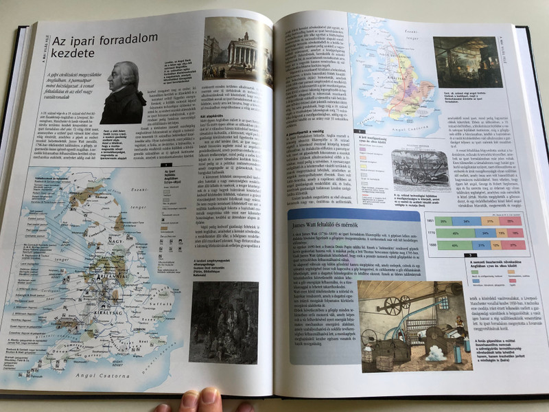 Nagy Képes Történelmi Világatlasz / Hungarian edition of Grande Atlante Storico Mondiale / Historical Atlas with Pictures With Timeline, and Word Glossary / Athenaeum 2003 (9639471035)