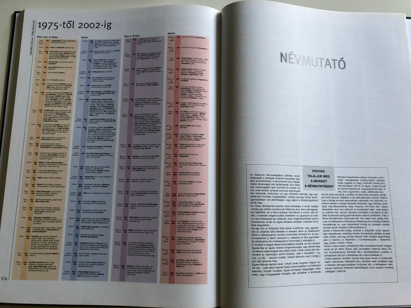 Nagy Képes Történelmi Világatlasz / Hungarian edition of Grande Atlante Storico Mondiale / Historical Atlas with Pictures With Timeline, and Word Glossary / Athenaeum 2003 (9639471035)