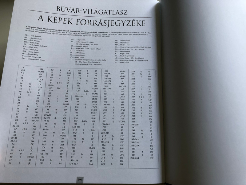 Búvár Világatlasz - A legjobb merülőhelyek Képes Kalauza / Hungarian edition of Dive Atlas of the World / Editor Jack Jackson, Illustrations Steven Felmore / Atenaeum 2003 (9639471895)