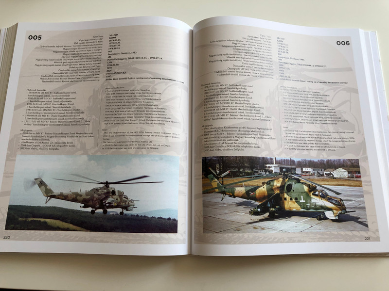 Magyar Felségjelű Mi-24 Harci Helikopterek by Brandt Gyula / Mi-24 Attack Helicopters with Hungarian Insignia / English - Hungarian Bilingual edition / HM Zrínyi kiadó 2018 / (9789633277447)