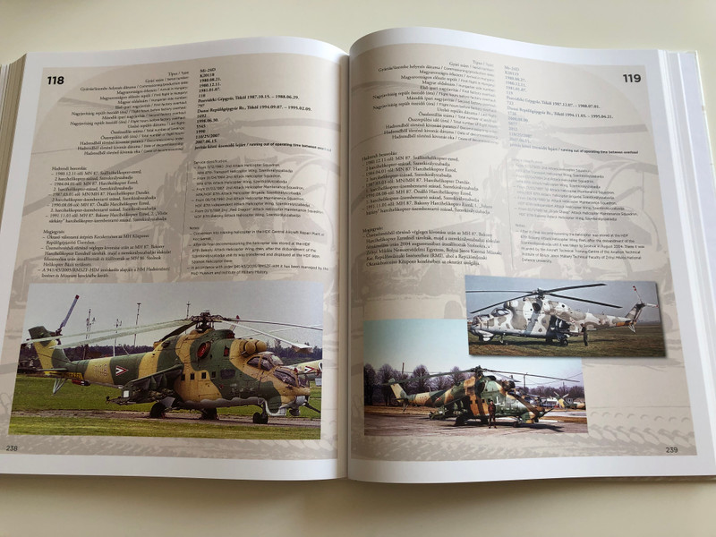Magyar Felségjelű Mi-24 Harci Helikopterek  by Brandt Gyula / Mi-24 Attack Helicopters with Hungarian Insignia 