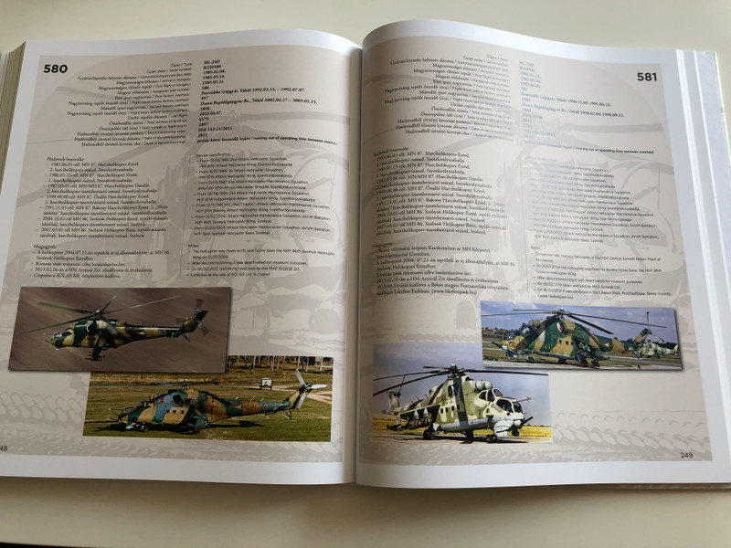 Magyar Felségjelű Mi-24 Harci Helikopterek by Brandt Gyula / Mi-24 Attack Helicopters with Hungarian Insignia / English - Hungarian Bilingual edition / HM Zrínyi kiadó 2018 / (9789633277447)
