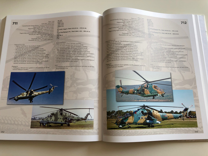 Magyar Felségjelű Mi-24 Harci Helikopterek by Brandt Gyula / Mi-24 Attack Helicopters with Hungarian Insignia / English - Hungarian Bilingual edition / HM Zrínyi kiadó 2018 / (9789633277447)