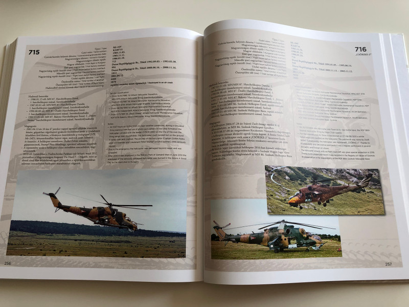Magyar Felségjelű Mi-24 Harci Helikopterek  by Brandt Gyula / Mi-24 Attack Helicopters with Hungarian Insignia 