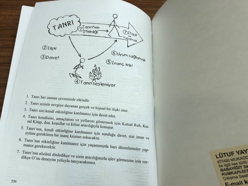  Tanri'yi Yaşamak - Tanri'nin Isteğini Bilmek Ve Uygulamak by Henry T. Blackaby, Claude V. King / Turkish translation of Experiencing God, Knowing and Doing the Will of God / Yeni Yaşam Yayinlari / Paperback 2000 (9758318160)
