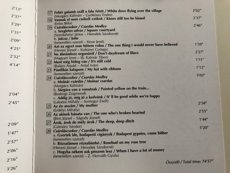 Az a szép, akinek a szeme kék / Hungarian Songs / Mulass Velünk 5. / Lovay László énekel / Akácos út, Lakodalom van a mi utcánkban, Gyertek ide budapesti cigányok / Déki Lakatos Sándor és Cigányzenekara / Audio CD 1999 / Lamarti LCD 1023 (5997822710239)