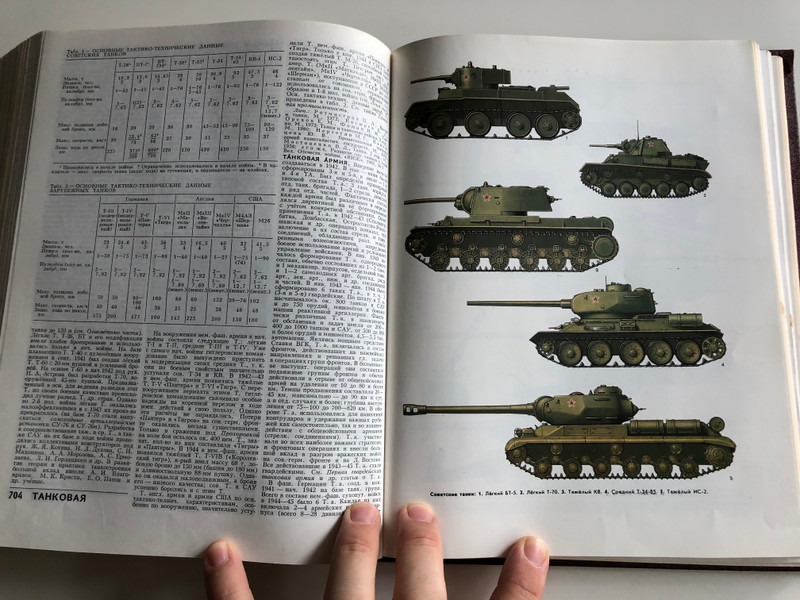 Великая отечественная война 1941-1945 Тhe Great Patriotic war by M.M. Kozlov / Soviet WW2 Encyclopedia / Советская энциклопедия 1985 / Weaponry, Artilerry, Uniforms and medals, Color Maps / Hardcover (0505030202-002)