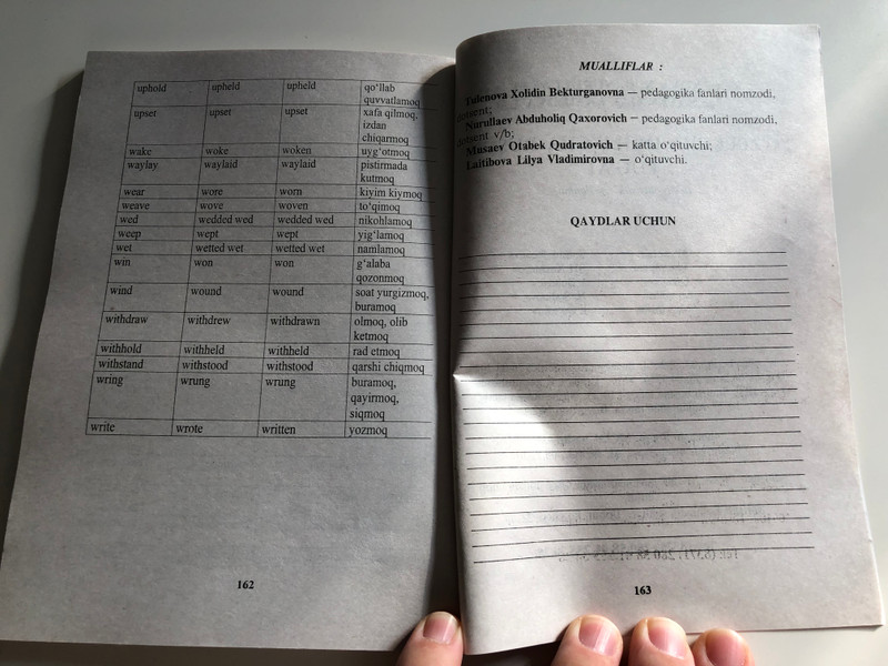 Uzbek-Russian-English Dictionary by Tulenova X.B, Nurullayev A.Q, Musayev O.Q, Latibova L.B / O'zbekcha-Ruscha-Inglizcha Lug'at / Dizayn-Press 2011 (9789943200340)