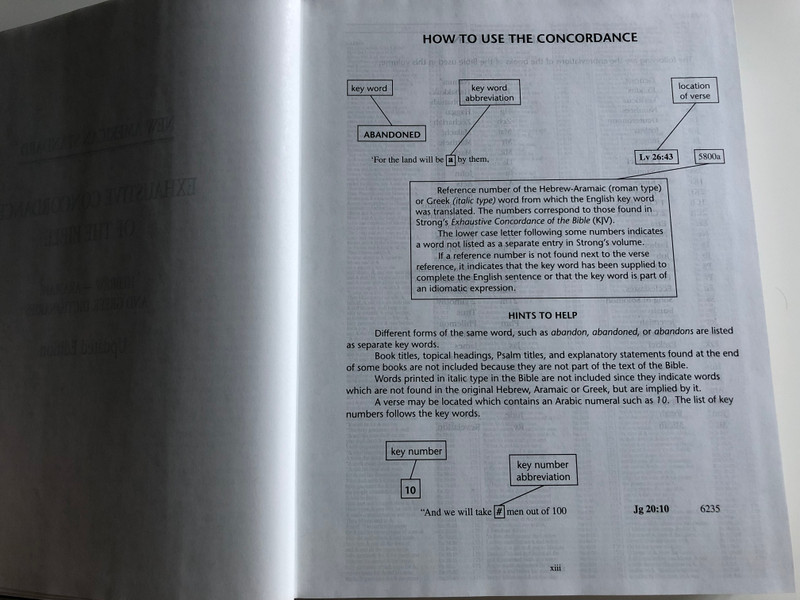 Exhaustive Concordance of the Bible / For New American Standard - Updated edition / NASB / Hebrew - Aramaic and Greek Dictionaries / Lockman Foundation 1998 / Hardcover (NASB-Concordance)