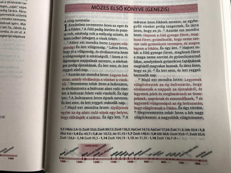 Hungarian Karoli Reloaded Bible PU Imitation Leather Cover Dark Green / Magyar Biblia revideált Károli középméretű, sötétzöld, műbőr / Words of God and Words of Jesus in RED (5999883910559)