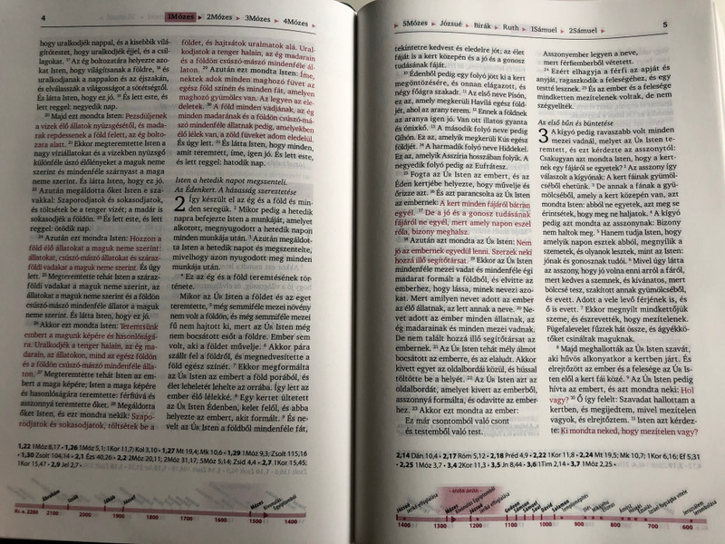 Hungarian Karoli Reloaded Bible PU Imitation Leather Cover Dark Green / Magyar Biblia revideált Károli középméretű, sötétzöld, műbőr / Words of God and Words of Jesus in RED (5999883910559)