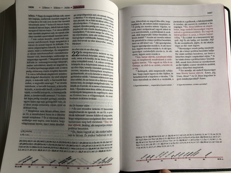 Hungarian Karoli Reloaded Bible PU Imitation Leather Cover Dark Green / Magyar Biblia revideált Károli középméretű, sötétzöld, műbőr / Words of God and Words of Jesus in RED (5999883910559)