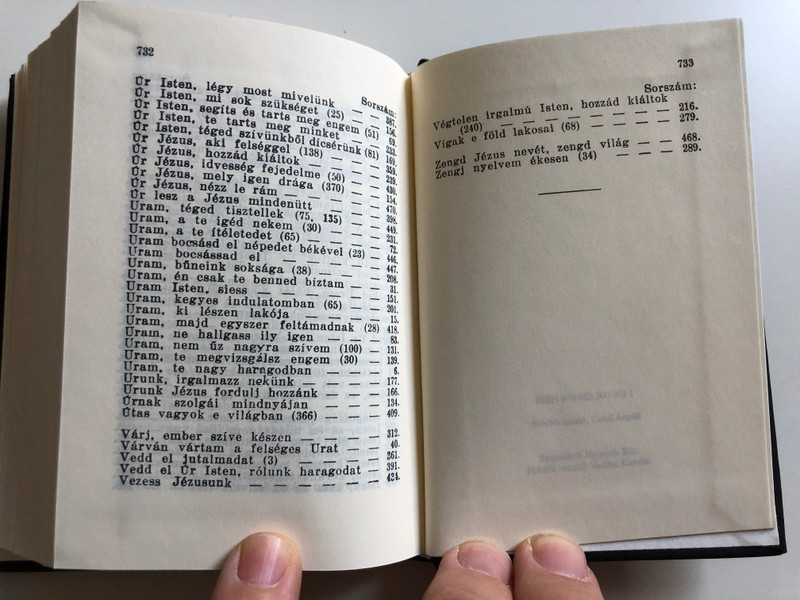 Kicsi Énekeskönyv Magyar Reformátusok Használatára / Zsebbe belefer / Hungarian language small mini pocket size Reformed Hymnal book
