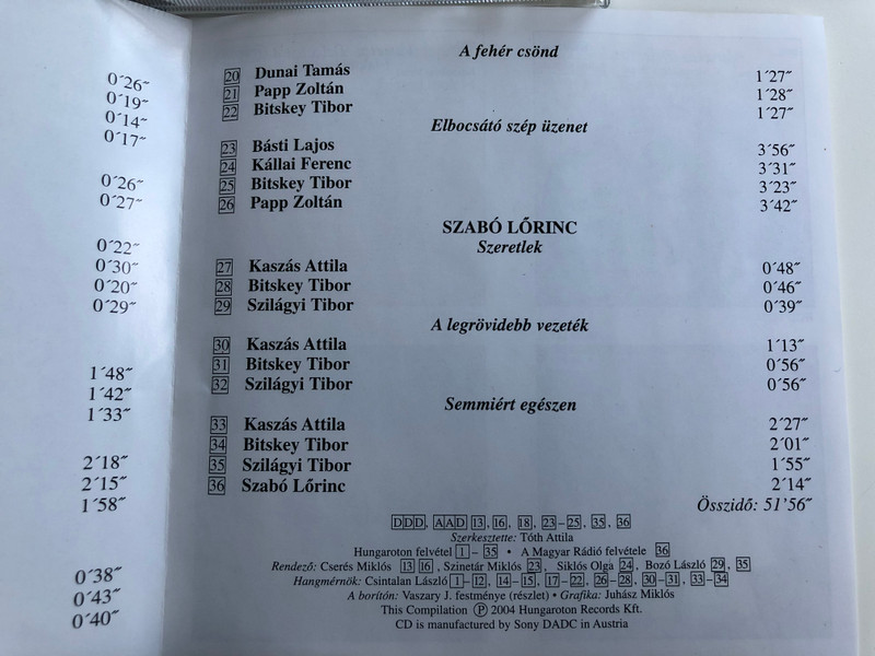 Varietas Delectat 7. / Catullus - Gyulolok es szeretek / Balassi Balint - Kiben orul, hogy megszabadult az szerelemtul / Ady Endre - Elbocsato szep uzenet / Szabo Lorinc - Semmiert egeszen / Hungaroton Classic Audio CD 2004 Stereo, Mono / HCD 14324
