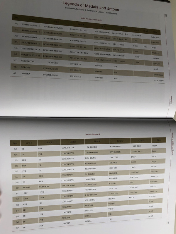 Coronatio Hungarica In Nummis - English language Catalog of Hungarian Medals and Jetons from Hungarian Royal Coronations 1508-1916 / A magyar uralkodók koronázási érmei és zsetonjai / Soltész Ferenc Gábor, Tóth Csaba, Pálffy Géza (9789634161660)